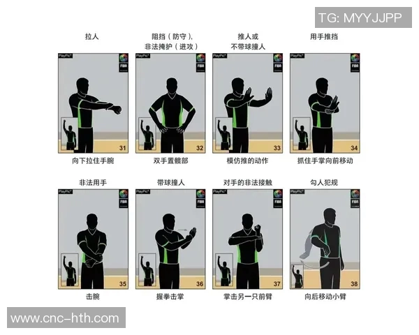 本赛季篮球场均犯规显著增加各队犯规次数从191次跃升至224次