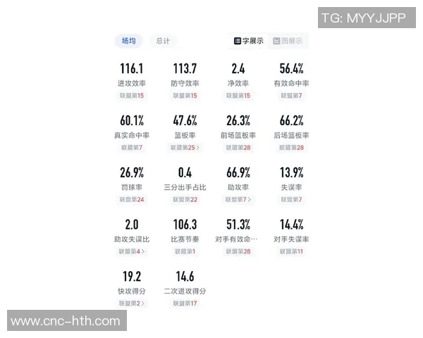 热火实力提升有望冲击东部前四名记分析球队新赛季前景