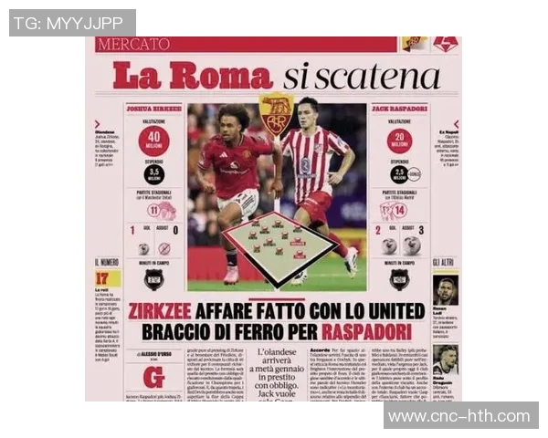 罗马冬窗欲租齐尔克泽500万球员热切盼望加盟球队