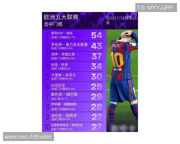 国家德比时长创纪录但净比赛时间排名第五引发热议